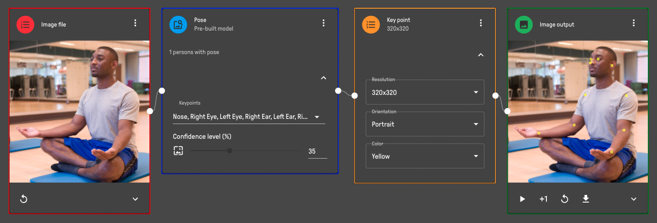 Pose pipeline example