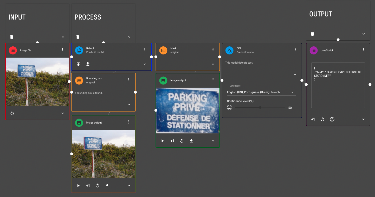 An example for road sign detection and OCR