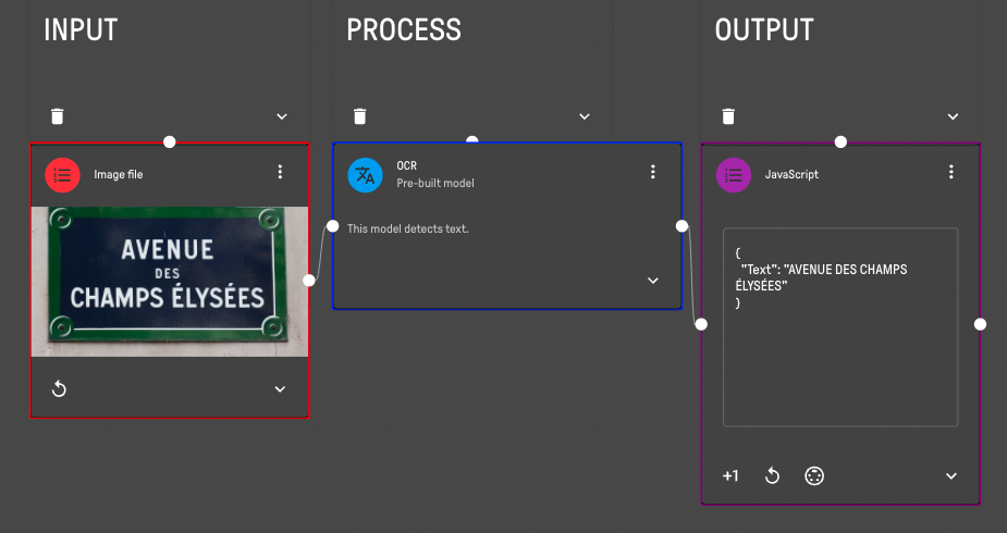 OCR pipeline example