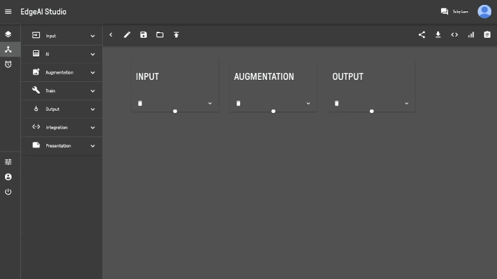 Augmentation: Rotate